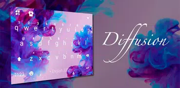 Тема для клавиатуры Diffusion 