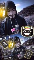 Anonymous Proposal Ekran Görüntüsü 2