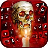 Candle Skull Zeichen