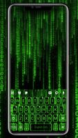 Digital Neon Matrix Tema gönderen