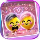 Facemoji Fluffy Keyboard icon