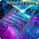Tema Keyboard Galaxyride APK