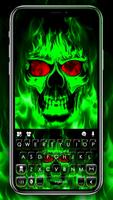Chủ Đề Bàn Phím Green Neon Skull bài đăng