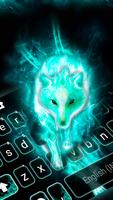 Fundo do Teclado Neon Cyan Wol Cartaz