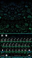Neon Green Blue SMS poster
