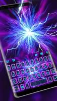 Bàn phím Neon Lightning bài đăng