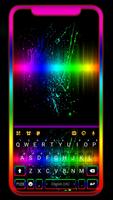 Фон клавиатуры Neon Paint постер