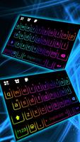 LED Lights Plakat