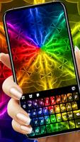 RGB Geometric Colors Plakat
