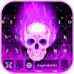Skeleton Tema de teclado