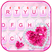 Тема для клавиатуры Sparkling 