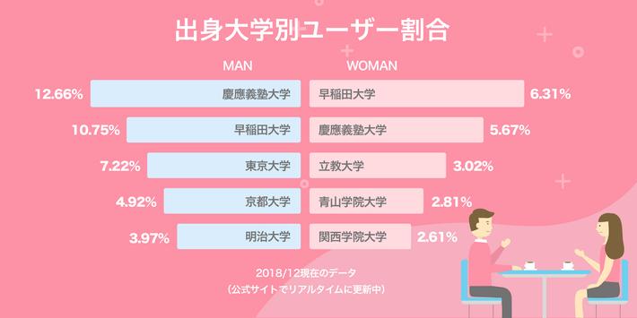 いきなりデート 截图 6