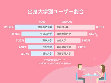 いきなりデート 截图 14