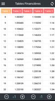 iKompta - Tables Financiéres পোস্টার