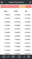 iKompta - Tables Financiéres capture d'écran 3