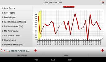 1 Schermata ilon Mobil Analiz HD