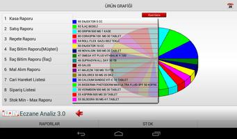 ilon Mobil Analiz HD capture d'écran 2