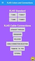 RJ45 Cable Colors Connections Affiche