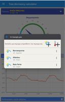 Tree Dormancy Calculator تصوير الشاشة 2