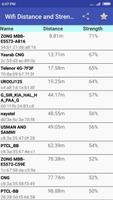 برنامه‌نما Wifi Distance Signal Strength عکس از صفحه