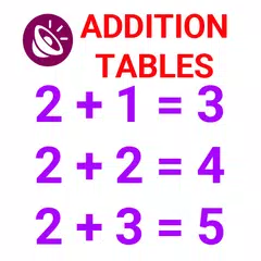 Скачать Kids Addition Tables XAPK