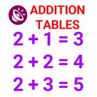 Kids Addition Tables иконка