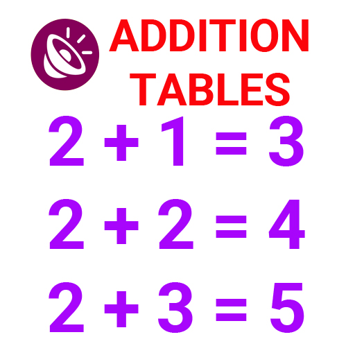 Kids Addition Tables
