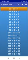 Division Tables Screenshot 3