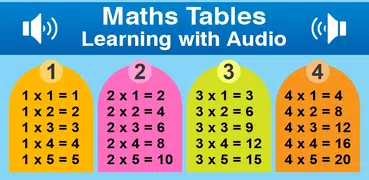 Maths Multiplication Tables