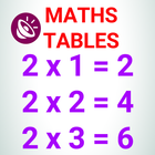 Maths Multiplication Tables ไอคอน