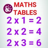 Maths Multiplication Tables 圖標