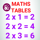 Maths Multiplication Tables aplikacja