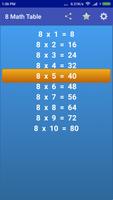 برنامه‌نما Maths Multiplication Tables عکس از صفحه