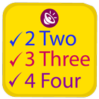 Numbers Spelling Learning 图标