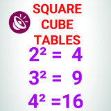 Square Cube Tables