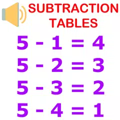 Subtraction Tables