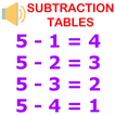 Subtraction Tables