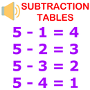 Subtraction Tables APK
