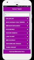 Hukum Tajwid Lengkap Cartaz