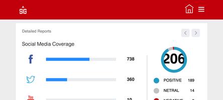 پوستر SIG Media Monitoring