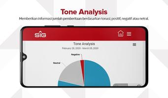 SIG Media Monitoring Cartaz