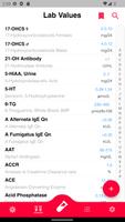 Lab Values পোস্টার