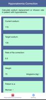 Hyponatremia Correction Rate poster