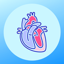 Cardiac Catheterization aplikacja
