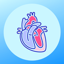 Cardiac Catheterization APK