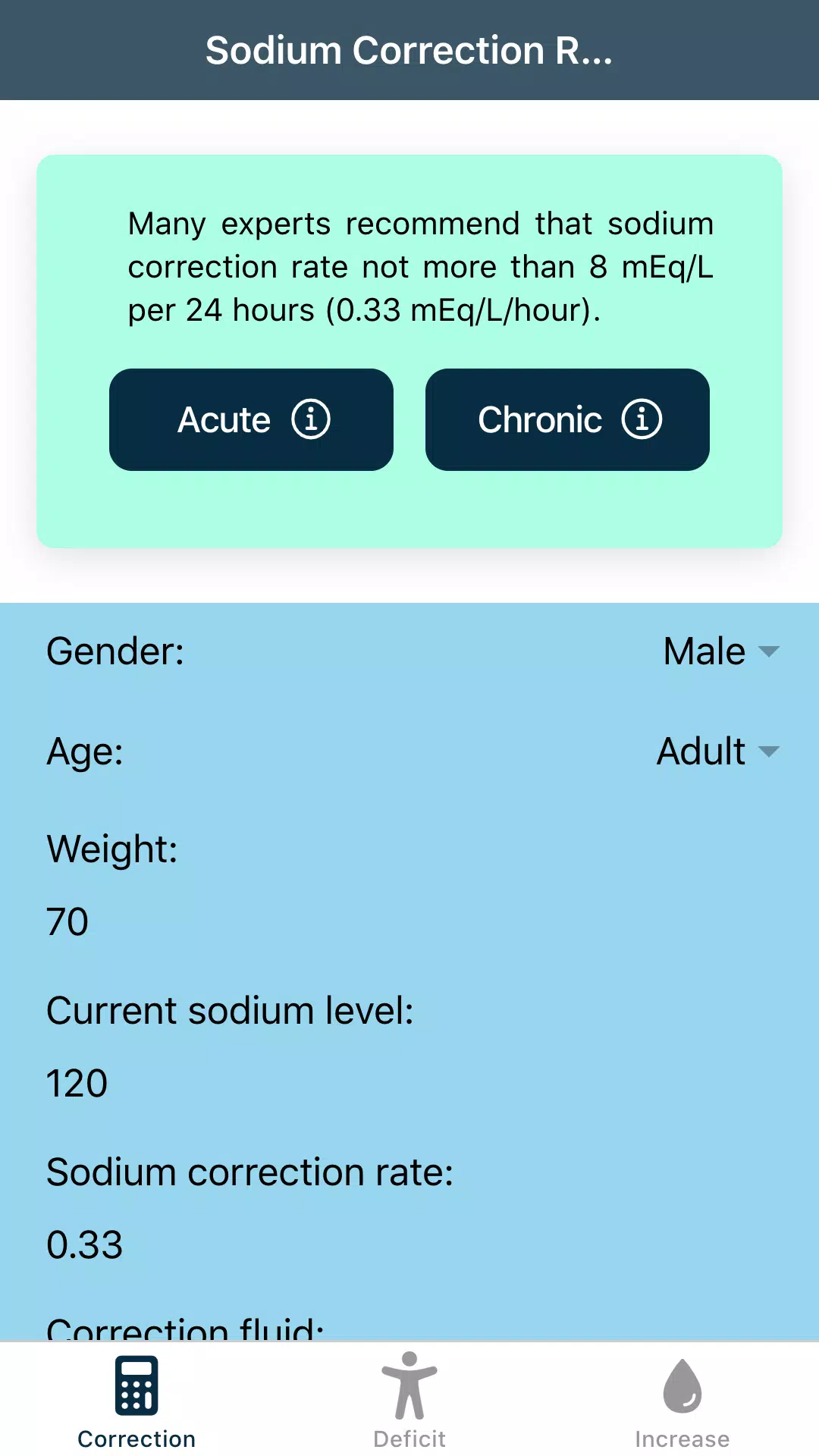 Hyponatremia Calculator APK for Android Download