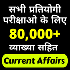 Today Current Affairs in Hindi Zeichen