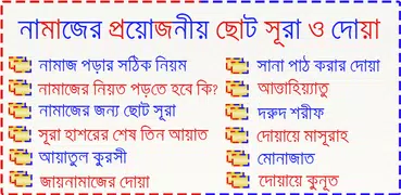 নামাজের জন্য ছোট সূরা ও দোয়া