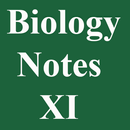 Biology Notes APK