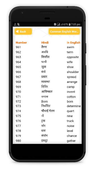 Hindi To English Words Meaning Common Words For Android Apk